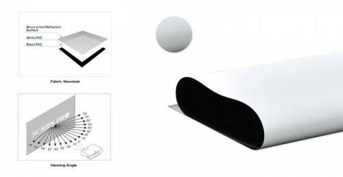 Màn chiếu khung cố định Fixed frame 100" giá tốt nhất tại Gôn storeChuyên cung cấp màn chiếu giá tốt tại HCM