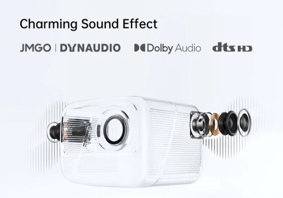 Máy chiếu JMGO N1 Mini giá tốt nhất tại Gôn Store Chuyên cung cấp máy chiếu phim thông minh gia đình