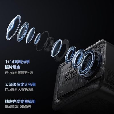 Vidda C2 Pro giá tốt nhất TPHCM tại Gôn Store