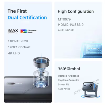 Máy chiếu Vidda C2 giá tốt nhất TPHCM