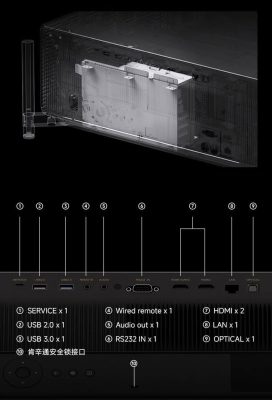 XGIMI T10 giá tốt tại Gôn Store