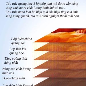 Màn chiếu Fixxed Frame Fresnle Formovie UST giá tốt tại Gôn Store Chuyên cung cấp màn chiếu phim gia đình giá rẻ tại HCM
