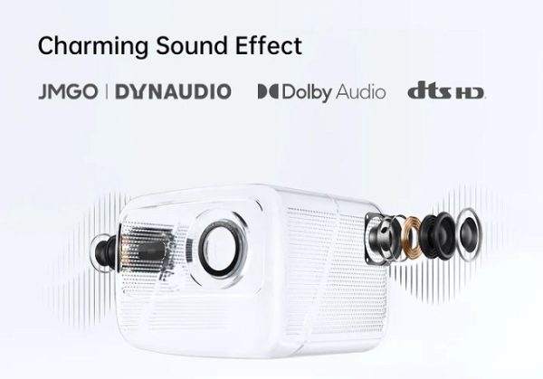 Máy chiếu JMGO N1 Mini giá tốt nhất tại Gôn Store Chuyên cung cấp máy chiếu phim thông minh gia đình
