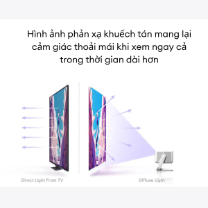 Máy chiếu JMGO N1 Mini giá tốt nhất tại Gôn Store Chuyên cung cấp máy chiếu phim thông minh gia đình