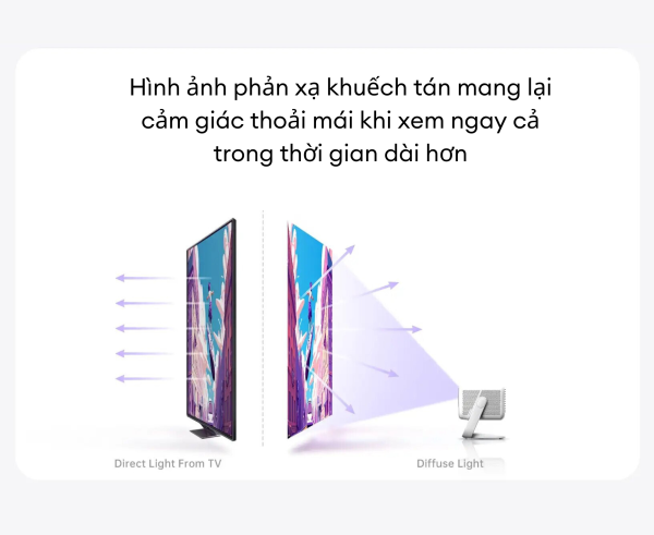 Máy chiếu JMGO N1 Mini giá tốt nhất tại Gôn Store Chuyên cung cấp máy chiếu phim thông minh gia đình