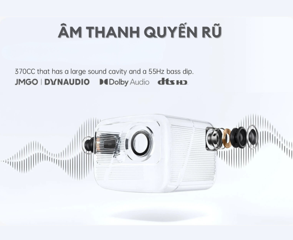 Máy chiếu JMGO N1 Mini giá tốt nhất tại Gôn Store Chuyên cung cấp máy chiếu phim thông minh gia đình