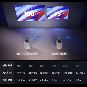 Vidda C2 Pro giá tốt nhất TPHCM tại Gôn Store